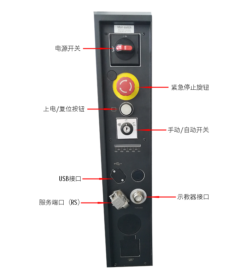 ABB 機器人IRC5按鈕接口標注圖